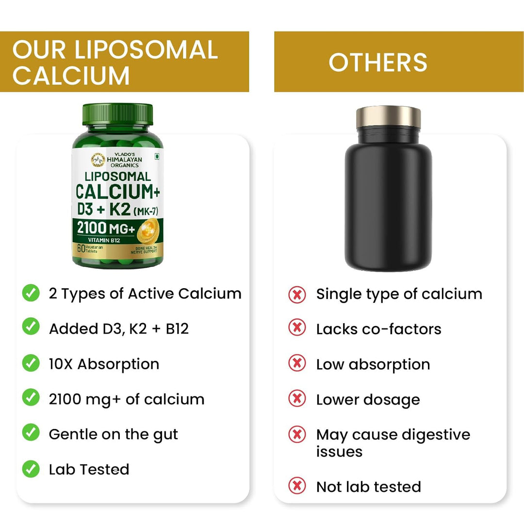 Vlado’s Himalayan Organics Liposomal Calcium 2100mg with Vitamin D3 + K2 (MK-7) & Vitamin B12 | Better Absorption | Supports Healthy Bones, Heart, Joints & Recovery | For Men & Women | 60 Veg Tablets