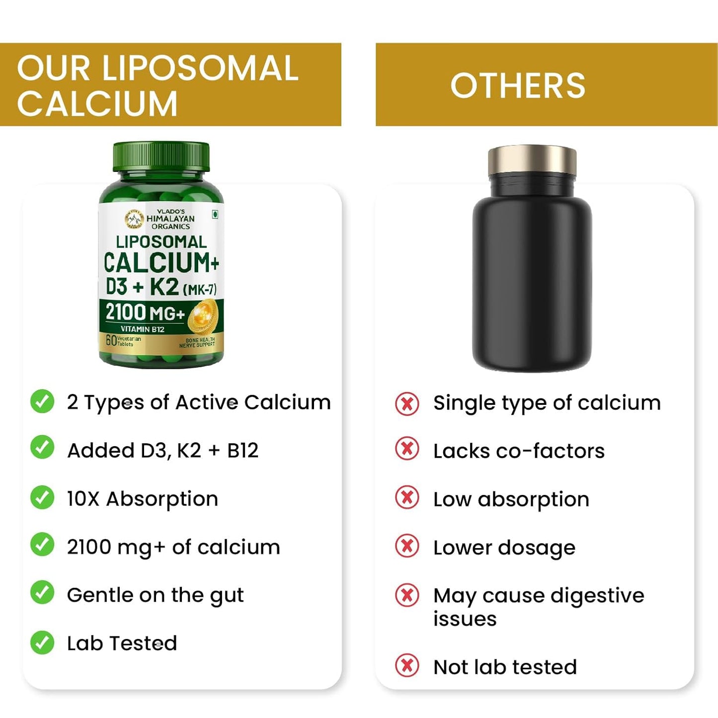 Vlado’s Himalayan Organics Liposomal Calcium 2100mg with Vitamin D3 + K2 (MK-7) & Vitamin B12 | Better Absorption | Supports Healthy Bones, Heart, Joints & Recovery | For Men & Women | 60 Veg Tablets