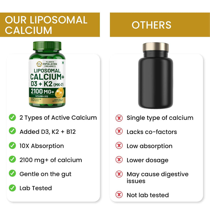 Vlado’s Himalayan Organics Liposomal Calcium 2100mg with Vitamin D3 + K2 (MK-7) & Vitamin B12 | Better Absorption | Supports Healthy Bones, Heart, Joints & Recovery | For Men & Women | 60 Veg Tablets