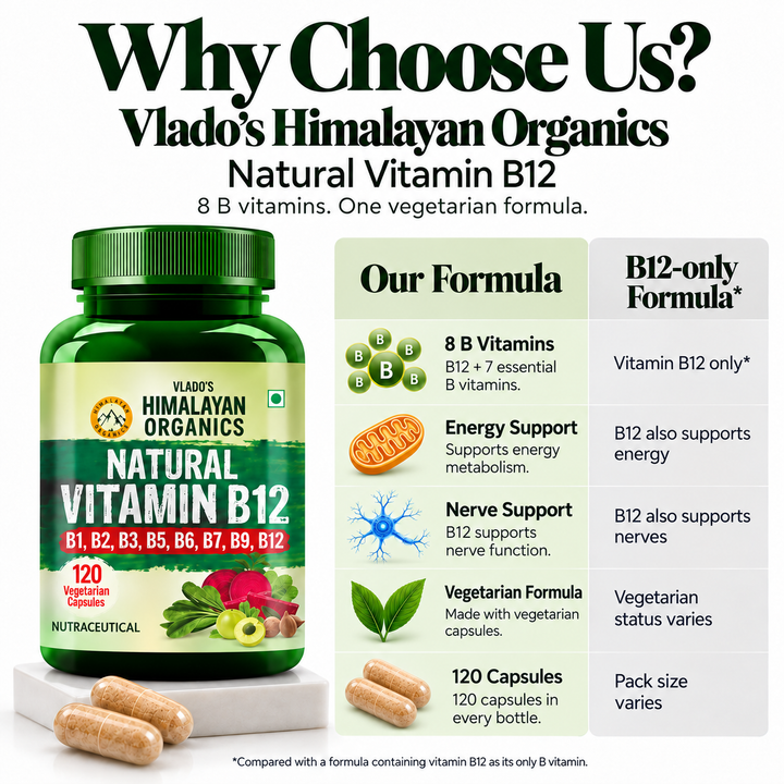 Vlado's Himalayan Organics Natural Vitamin B12 Supplement | B1,B2,B3,B5,B6,B7,B9,Moringa| Boost Energy Level | Good For Digestion And Nerve Health | Glowing Skin For Men & Women - 120 Vegetarian Capsules