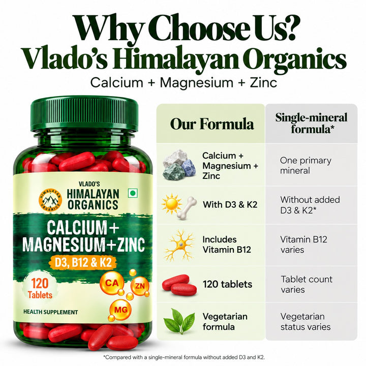 Vlado's Himalayan Organics Calcium Magnesium Zinc Vitamin D3, B12 & K - 120 Vegetarian Tablets