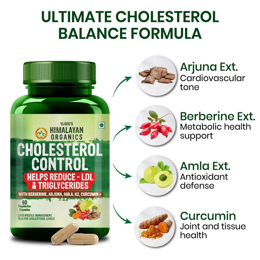 Cholestrol Control Formula - Reduces LDL and Triglycerides Supplement