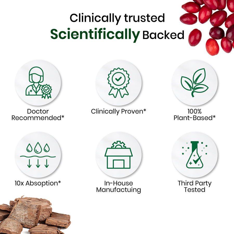 Cholestrol Control Formula - Reduces LDL and Triglycerides Supplement