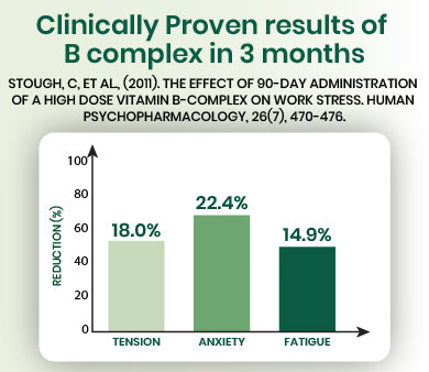 clinical graph