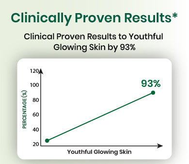 clinical graph