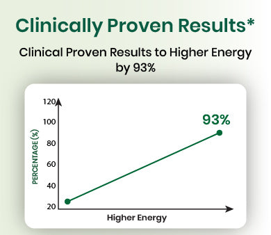 clinical graph