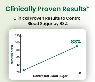 clinical graph