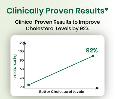 clinical graph