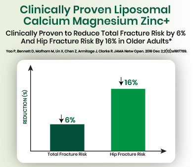 clinical graph