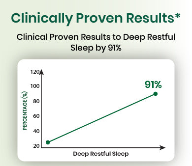 clinical graph