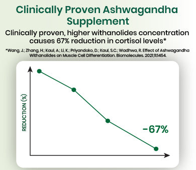 clinical graph