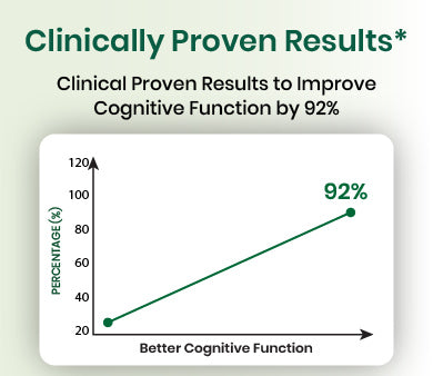 clinical graph