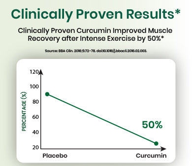 clinical graph