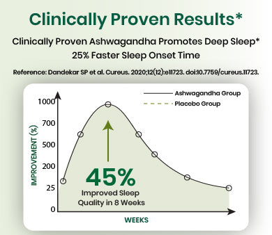 clinical graph