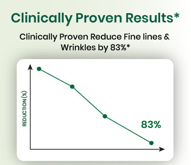 clinical graph