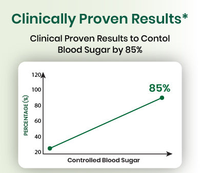clinical graph
