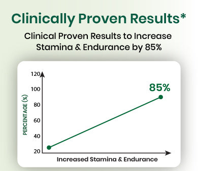clinical graph