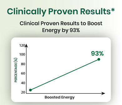 clinical graph