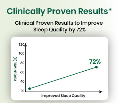 clinical graph