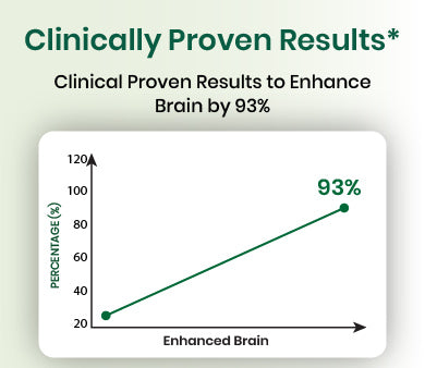 clinical graph