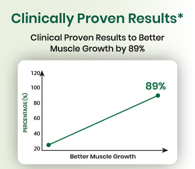 clinical graph