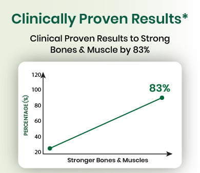 clinical graph