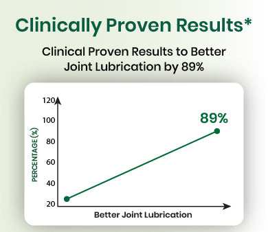 clinical graph