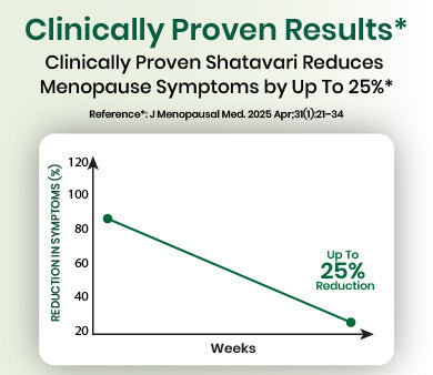 clinical graph