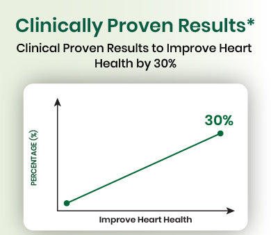 clinical graph
