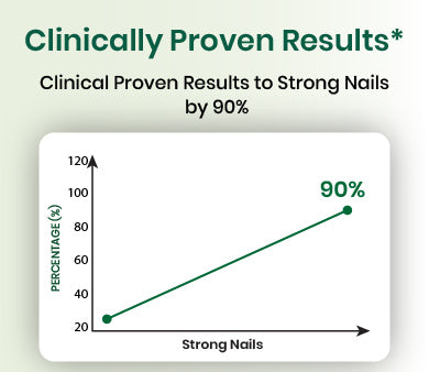 clinical graph