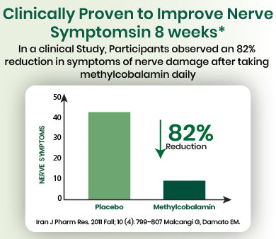 clinical graph