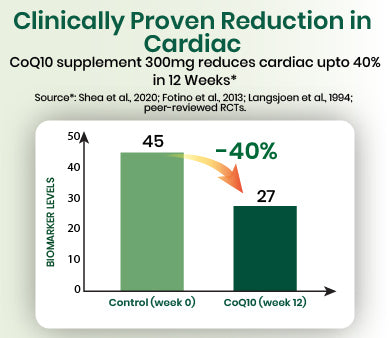clinical graph