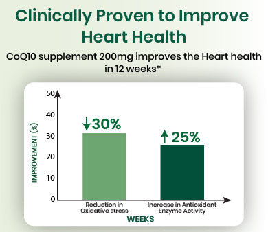 clinical graph