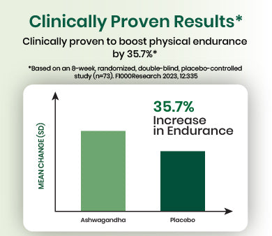 clinical graph