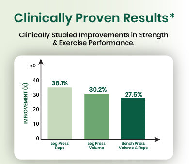 clinical graph