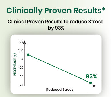 clinical graph