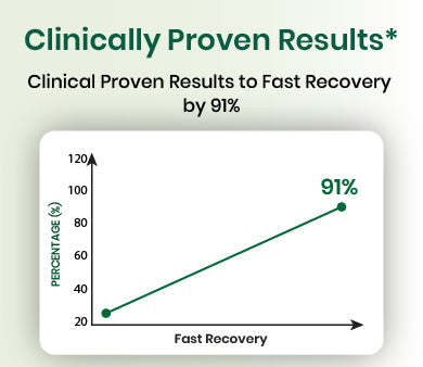 clinical graph