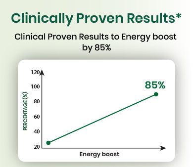 clinical graph