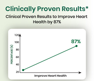 clinical graph