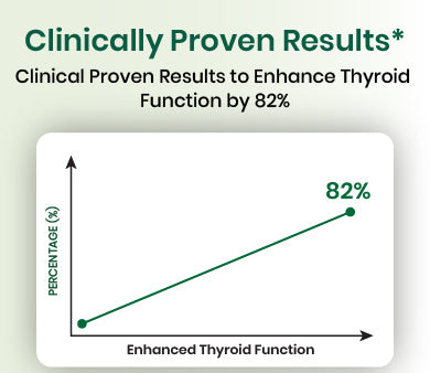 clinical graph