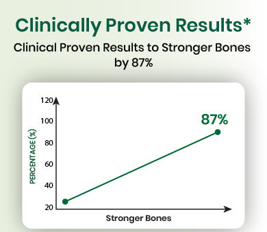 clinical graph