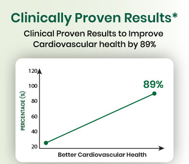 clinical graph