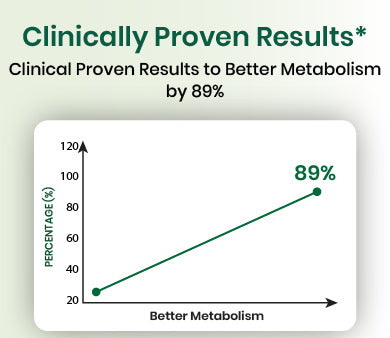 clinical graph