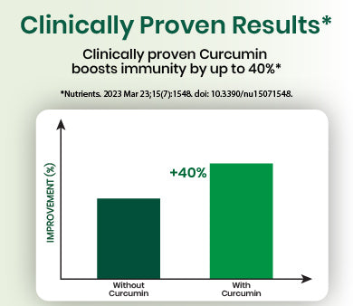 clinical graph