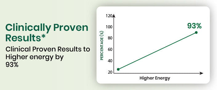 clinical graph