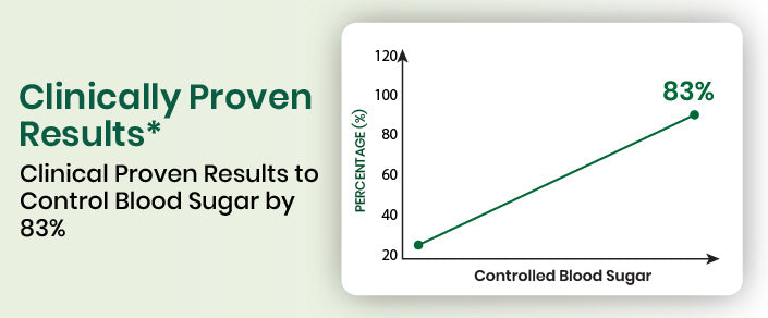 clinical graph