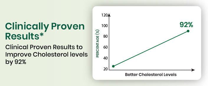 clinical graph