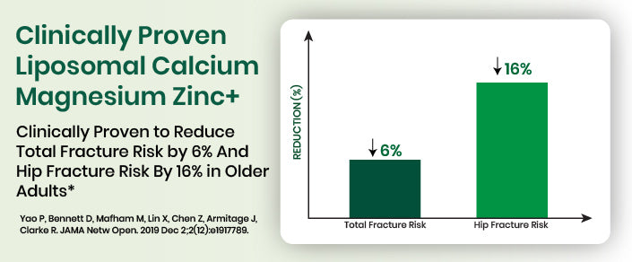clinical graph