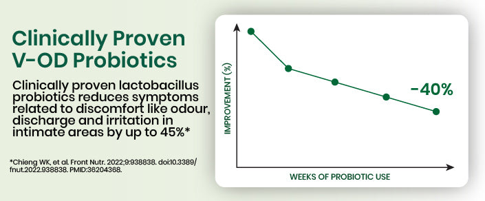 clinical graph