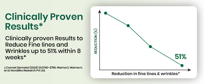 clinical graph
